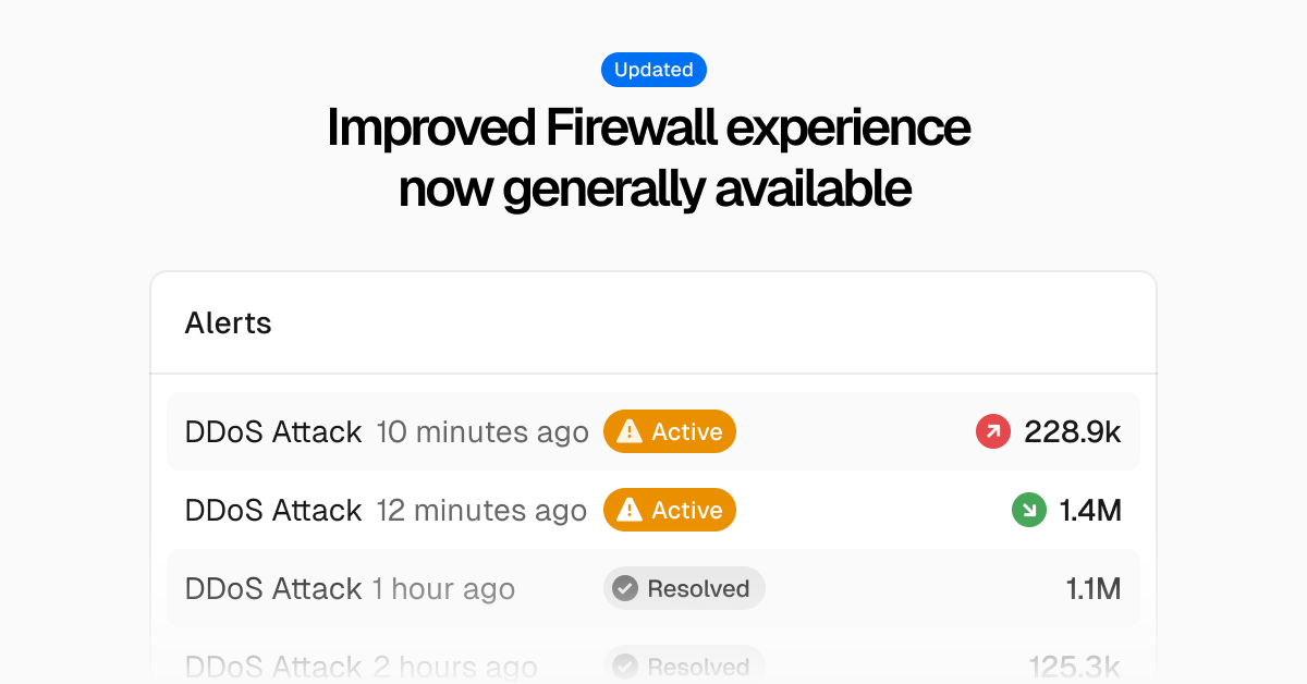 Improved analytics experience now available on the Vercel Firewall