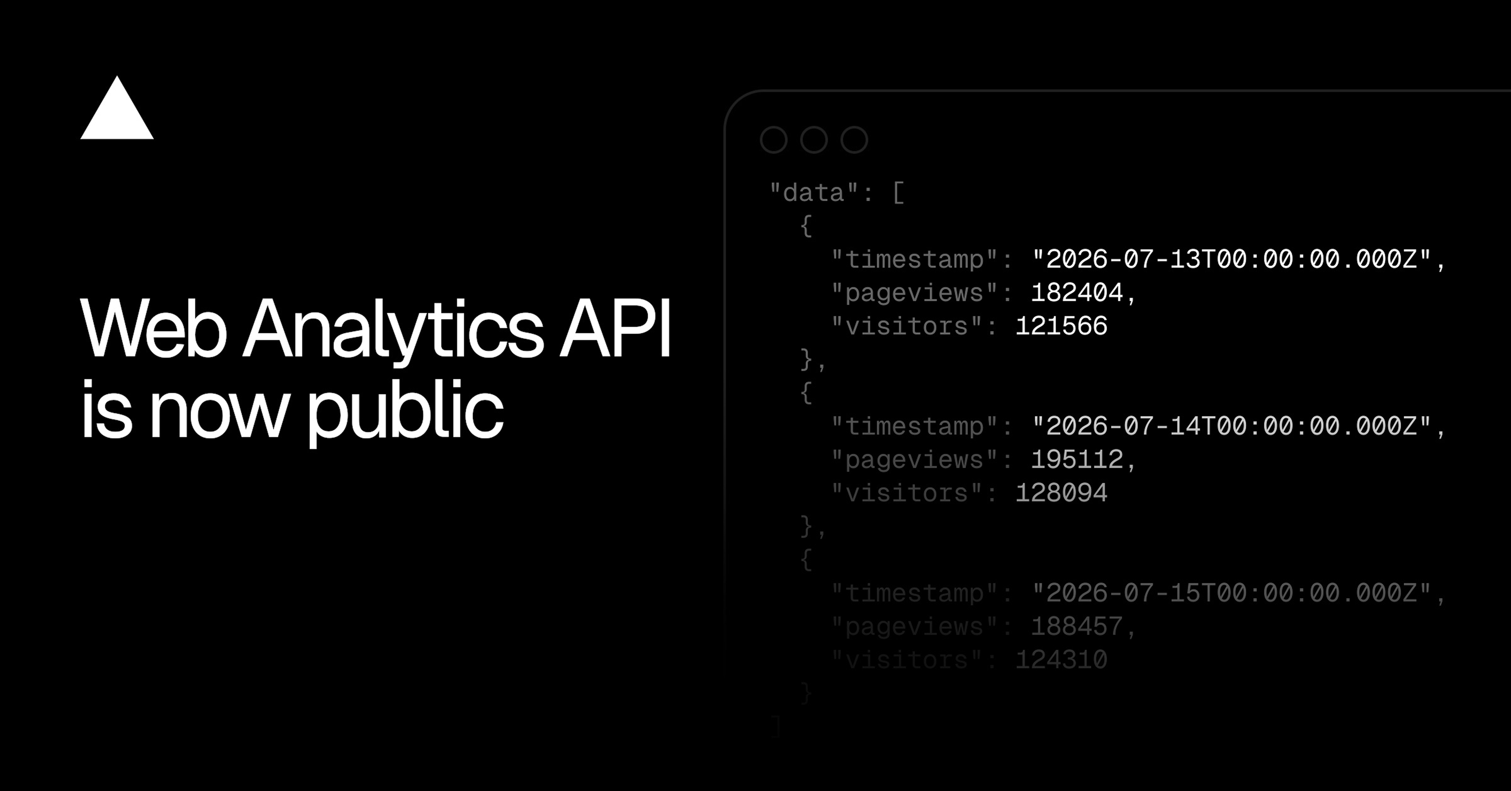 公开的Web Analytics API现已可用