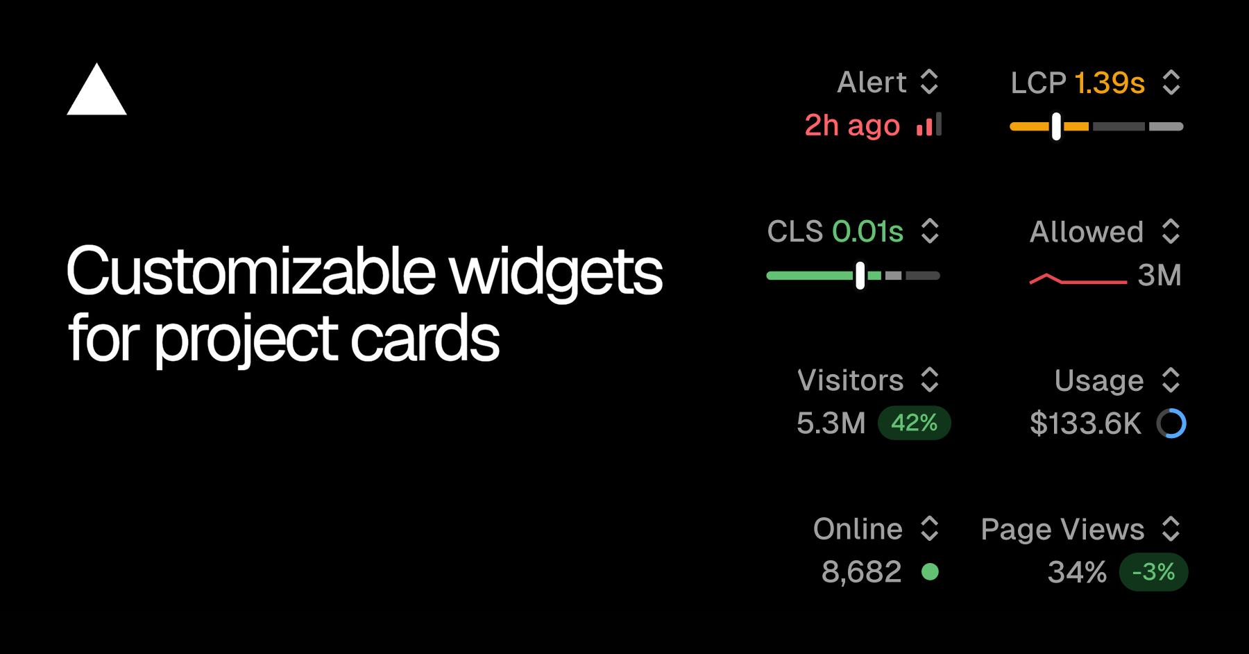 Vercel adds customizable metric widgets to dashboard project cards