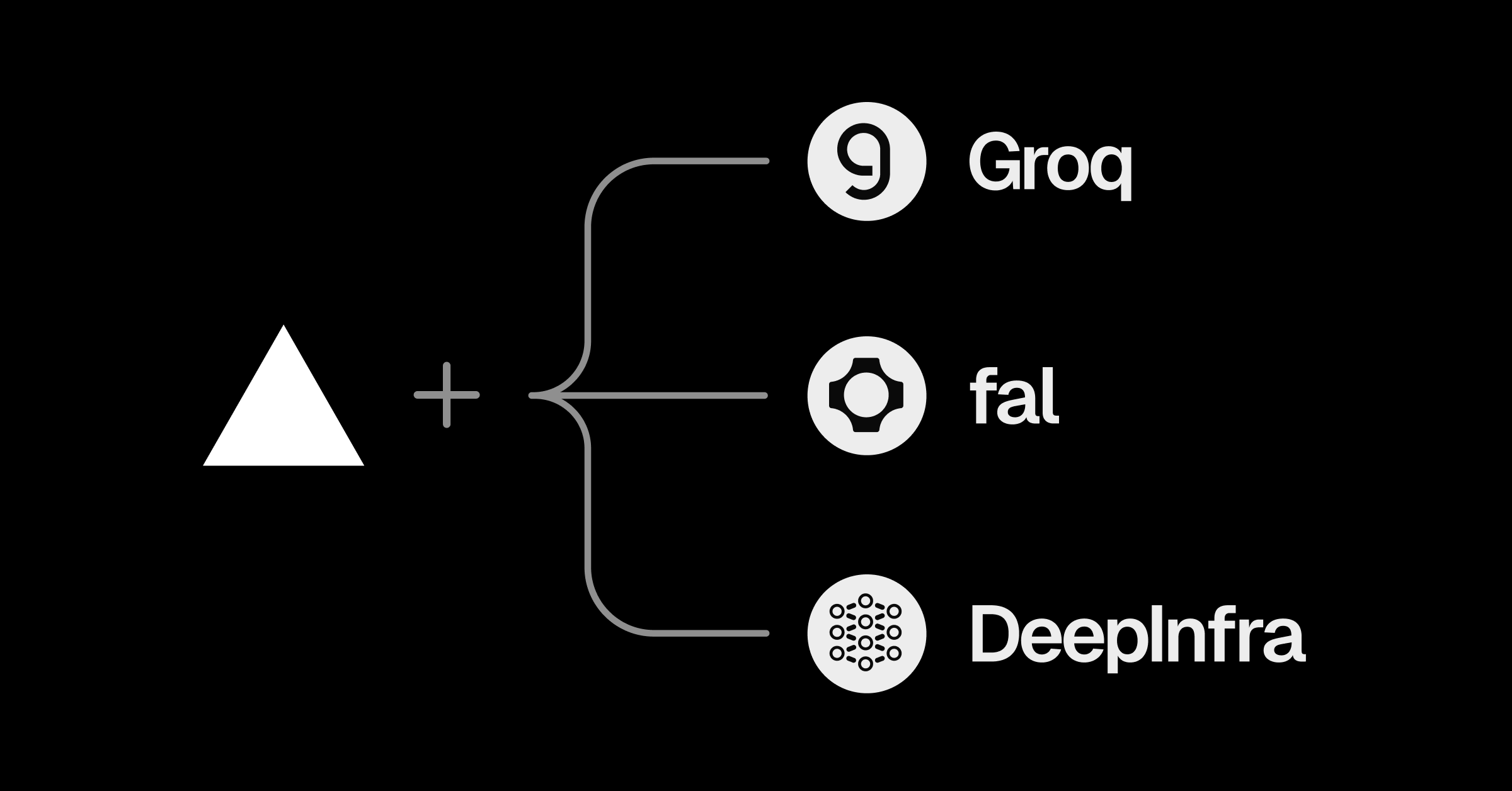 Groq, fal, and DeepInfra join the Vercel Marketplace