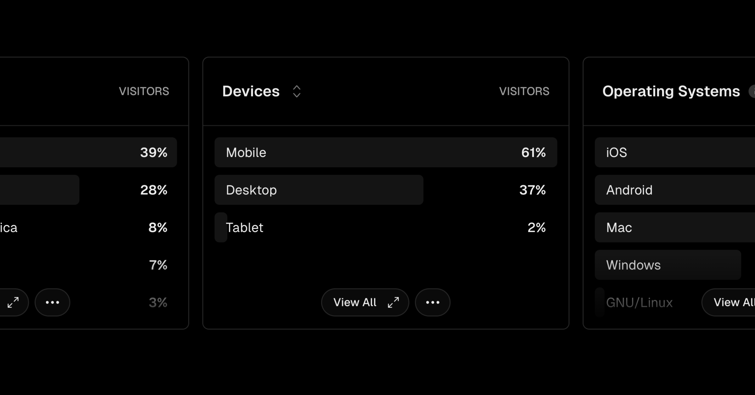 Web Analytics 中的设备类型支持与改进的分析