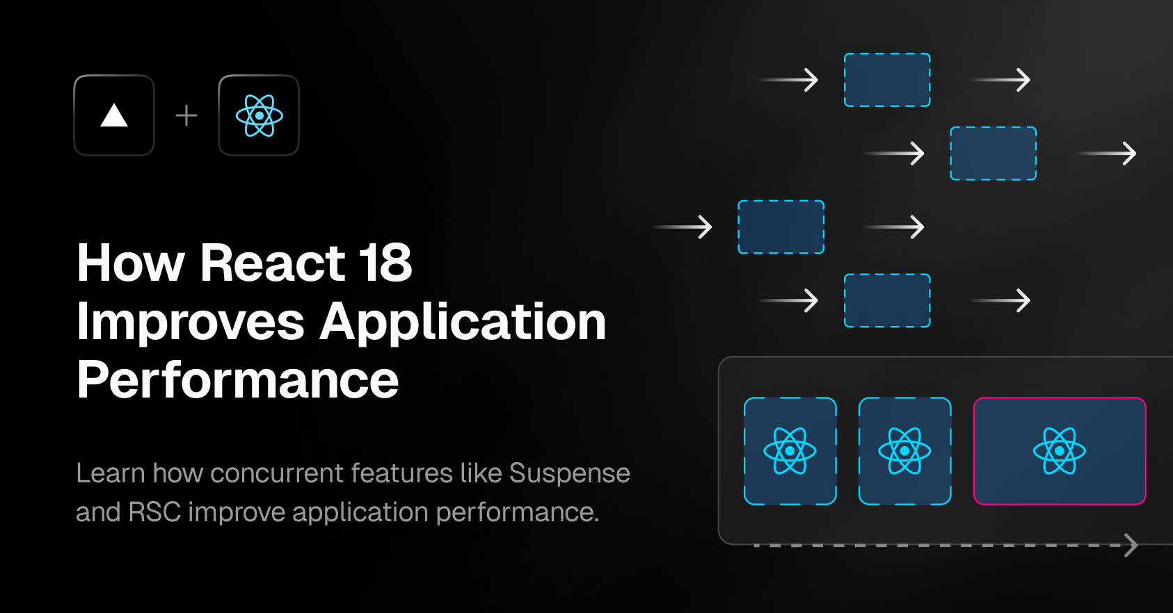 How React 18 Improves Application Performance – Vercel