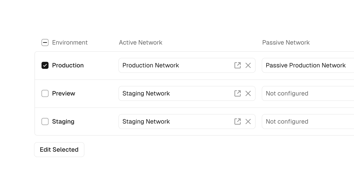 Vercel Secure Compute now supports multiple environments