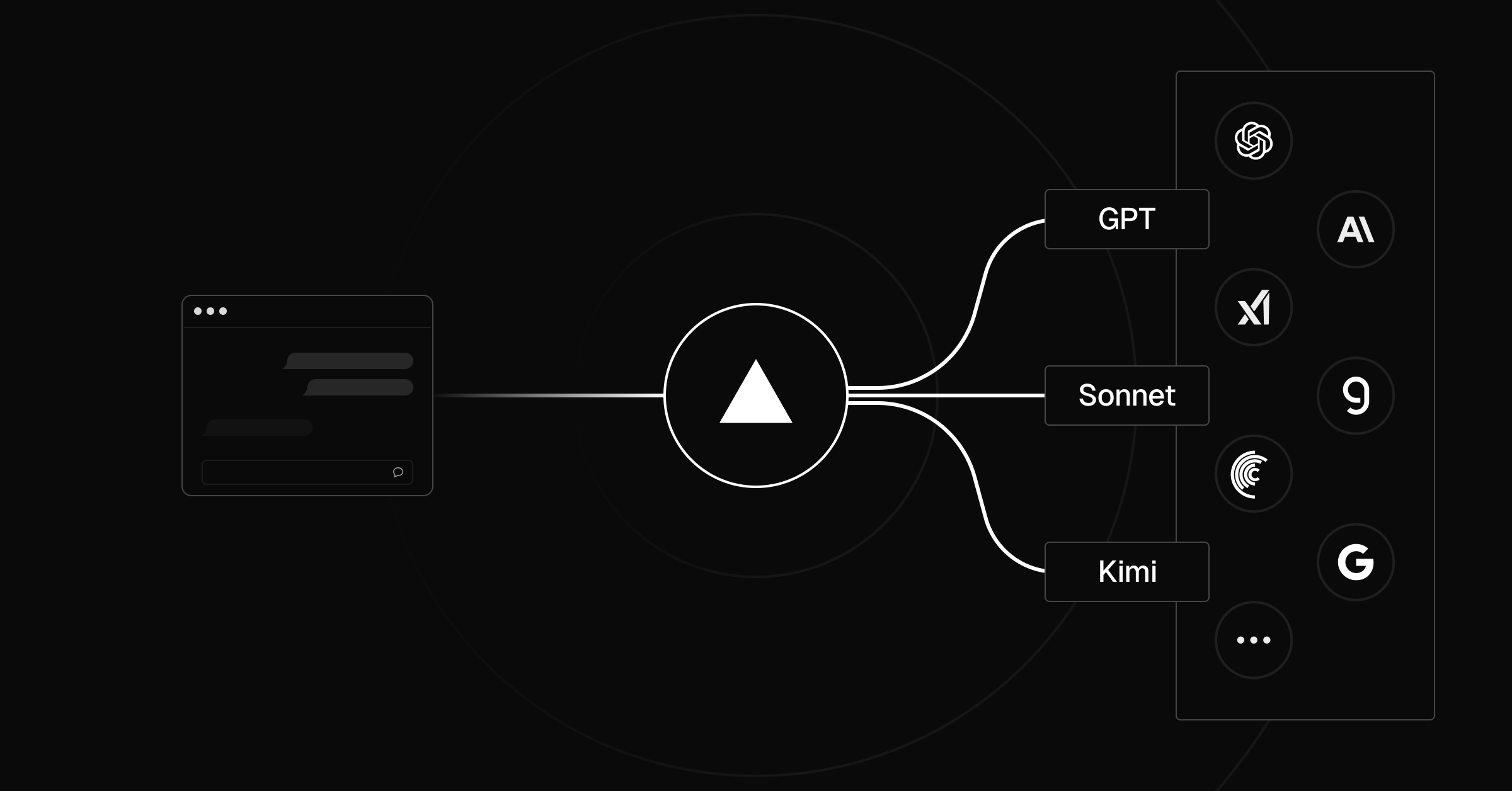 AI Gateway: Production-ready reliability for your AI apps