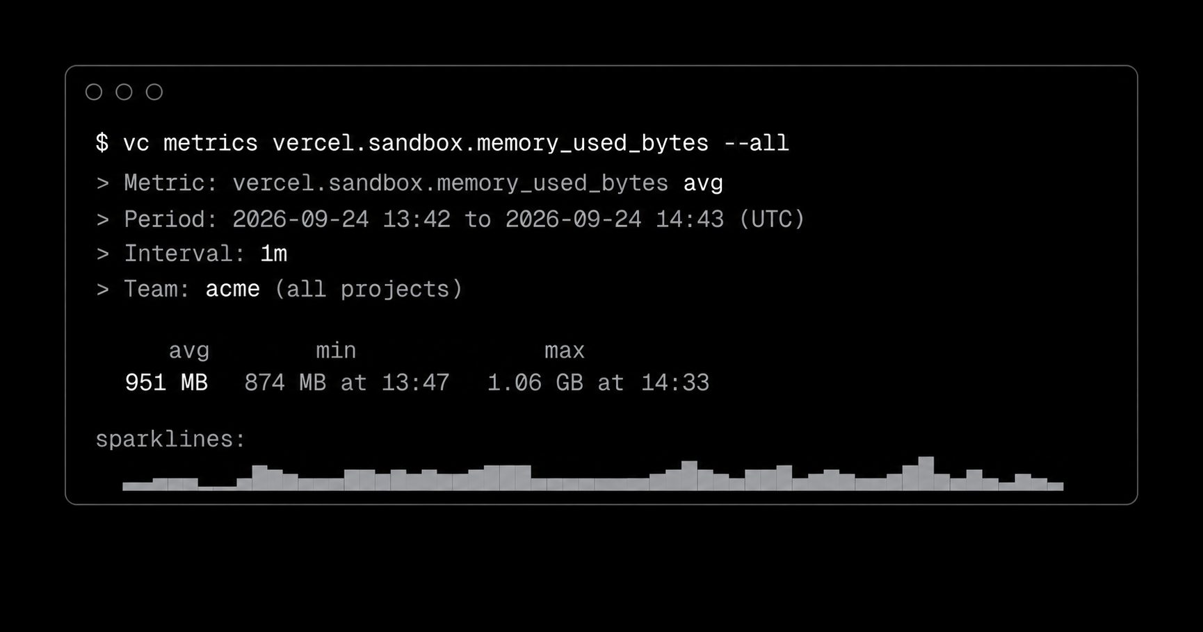 Vercel Sandbox adds memory usage metrics to dashboard and CLI