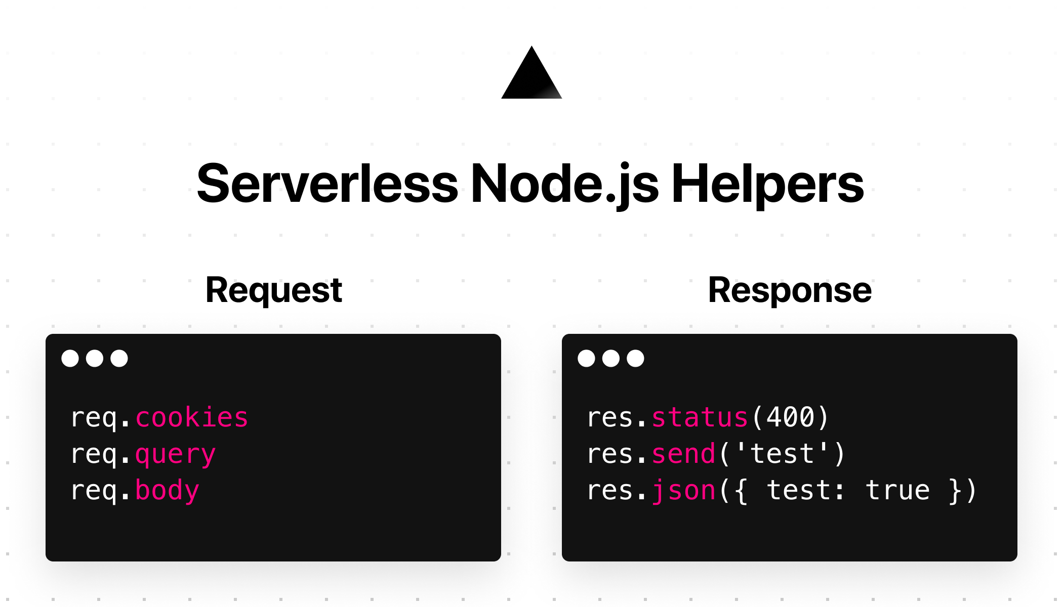 Re sent. Helper функция js. Nodejs Serverless. HBS js. Vercel.