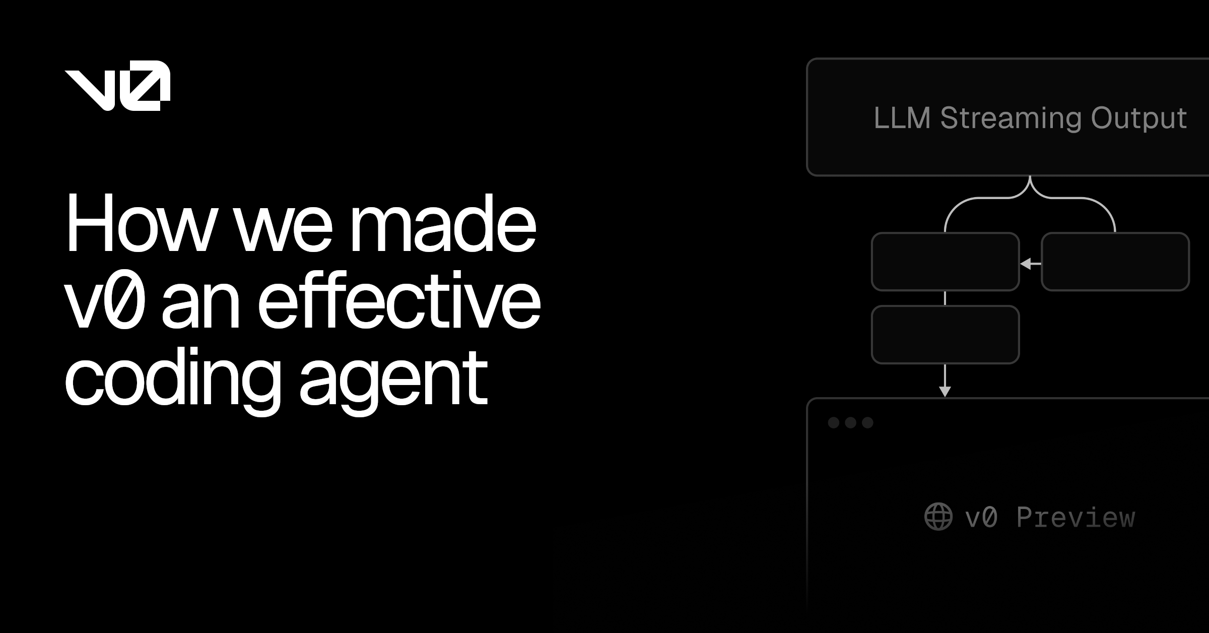 How we made v0 an effective coding agent