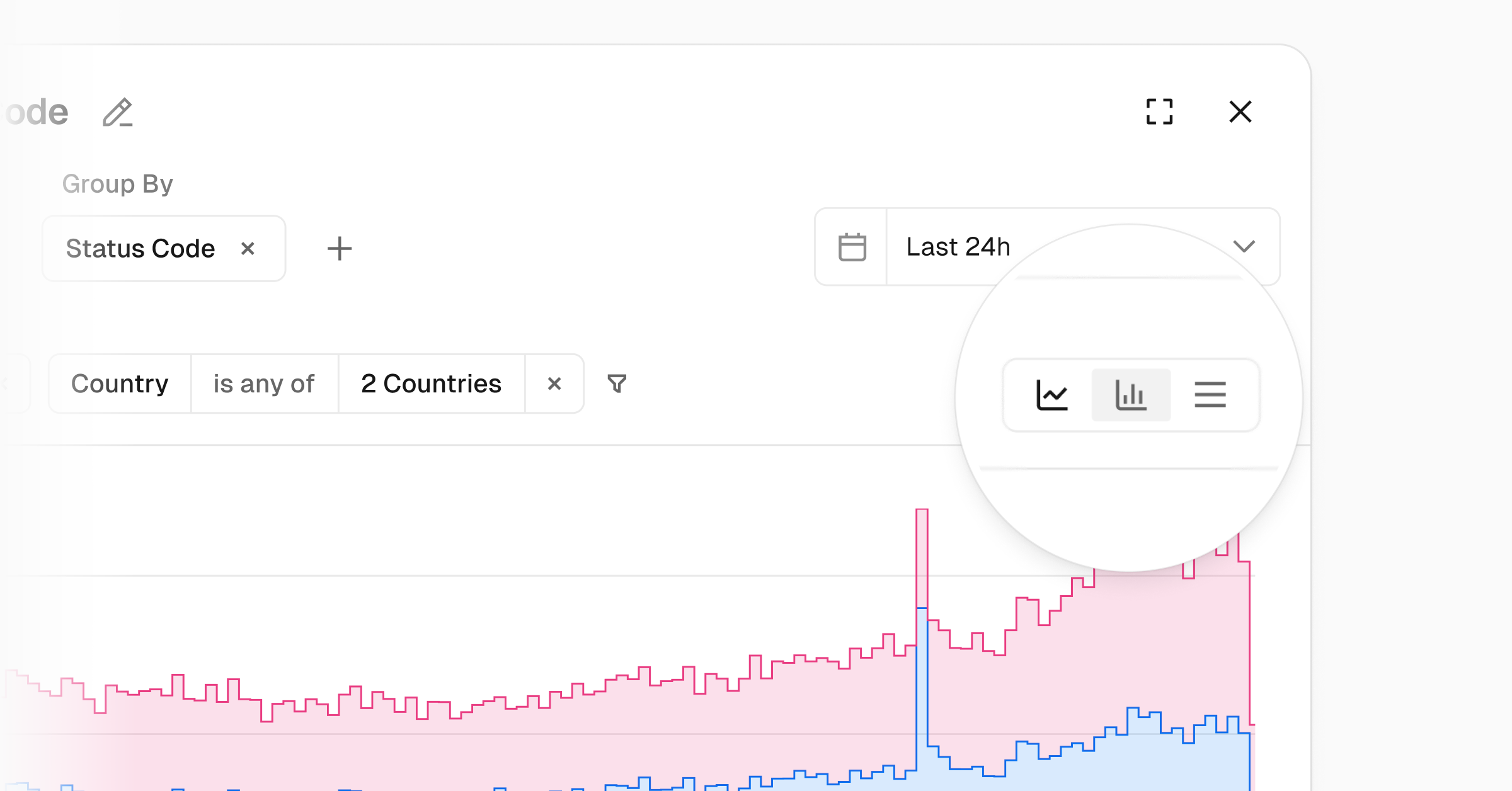 New custom visualization in Vercel Observability