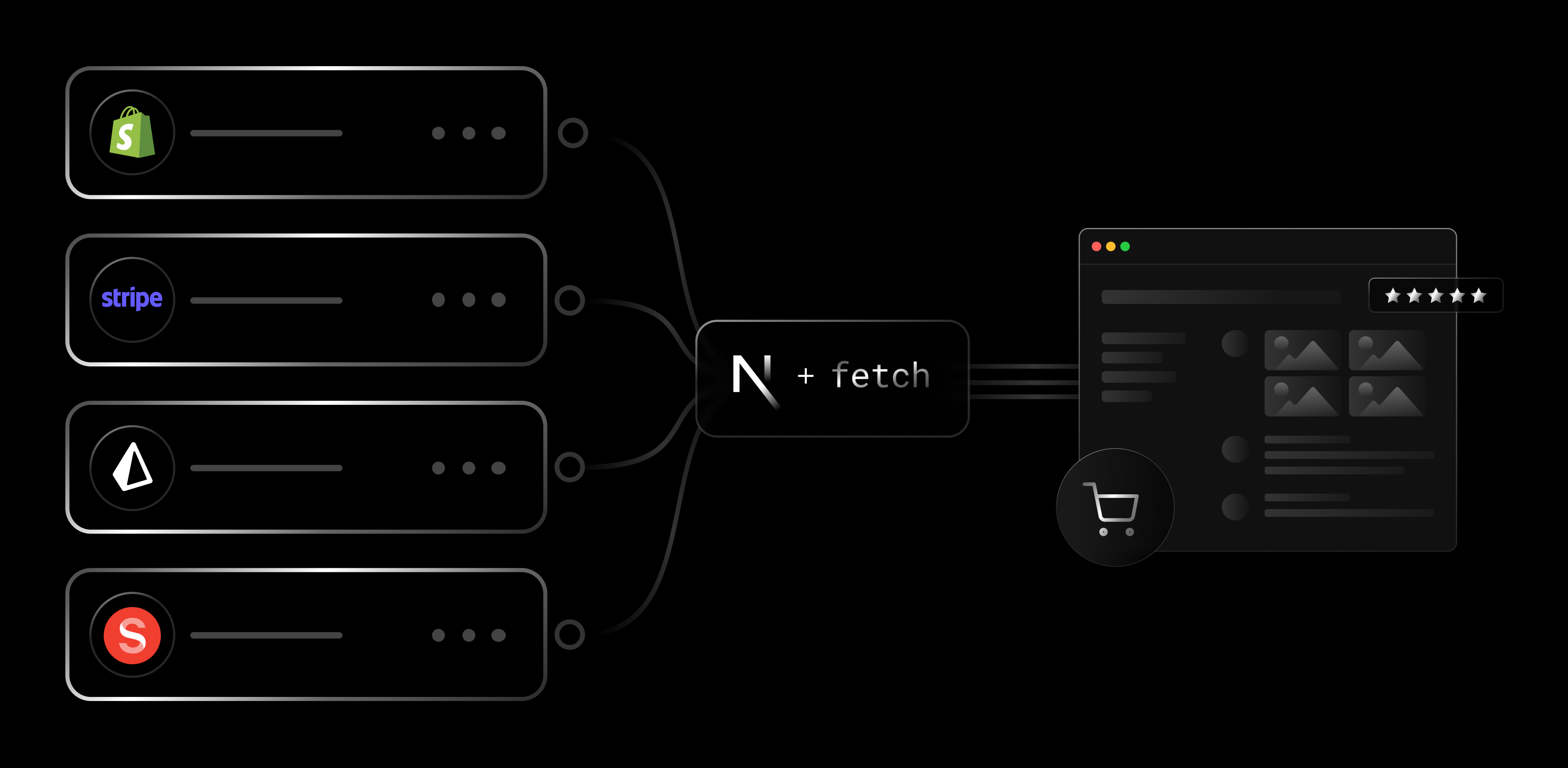 Less code, better UX: Fetching data faster with the Next.js 13 App Router –  Vercel