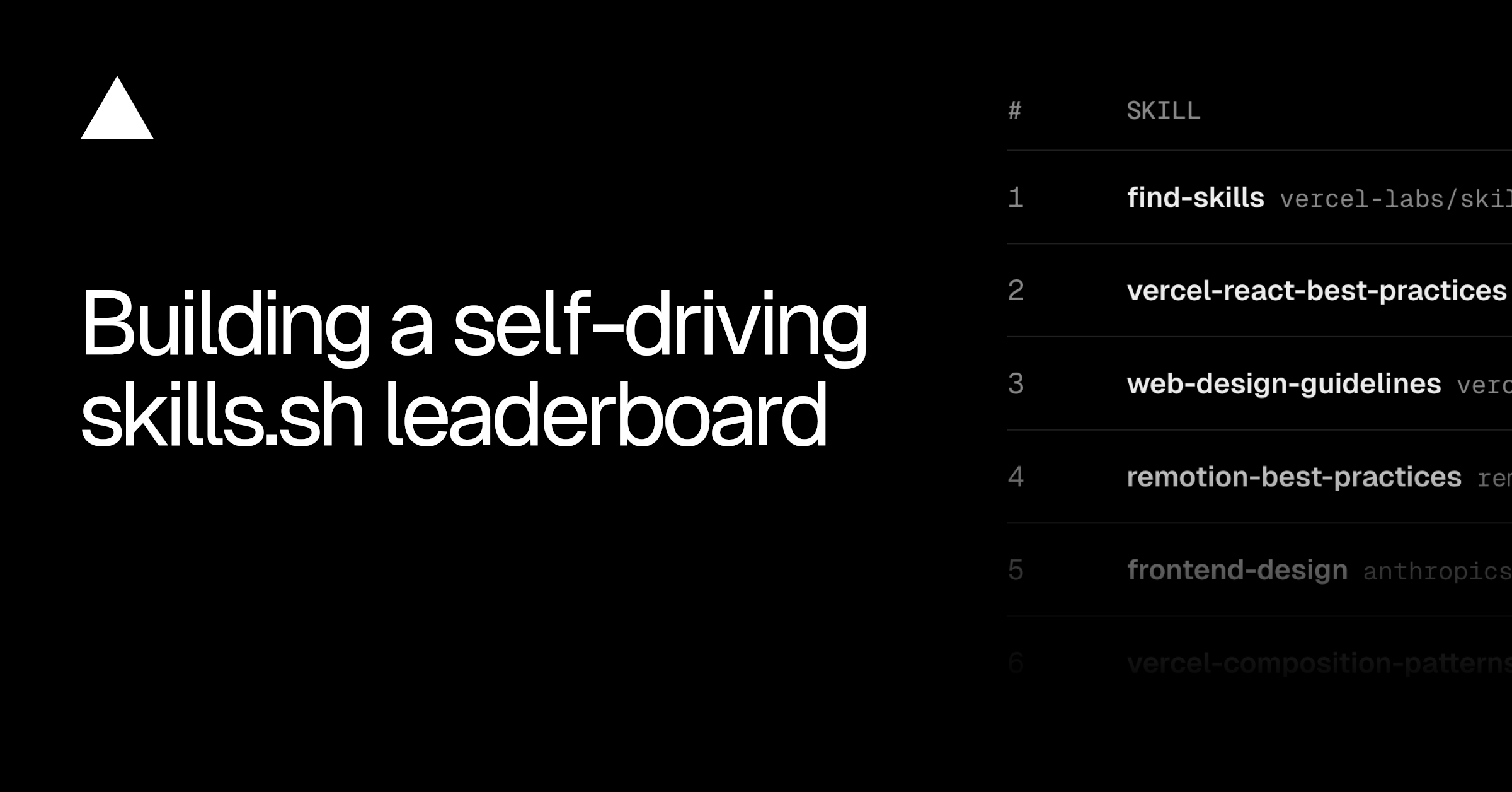 Building a self-driving skills.sh leaderboard