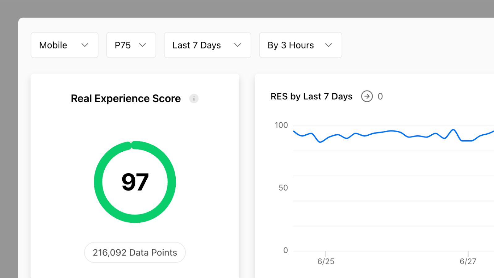 Vercel Analytics API is now available for all frameworks - Vercel