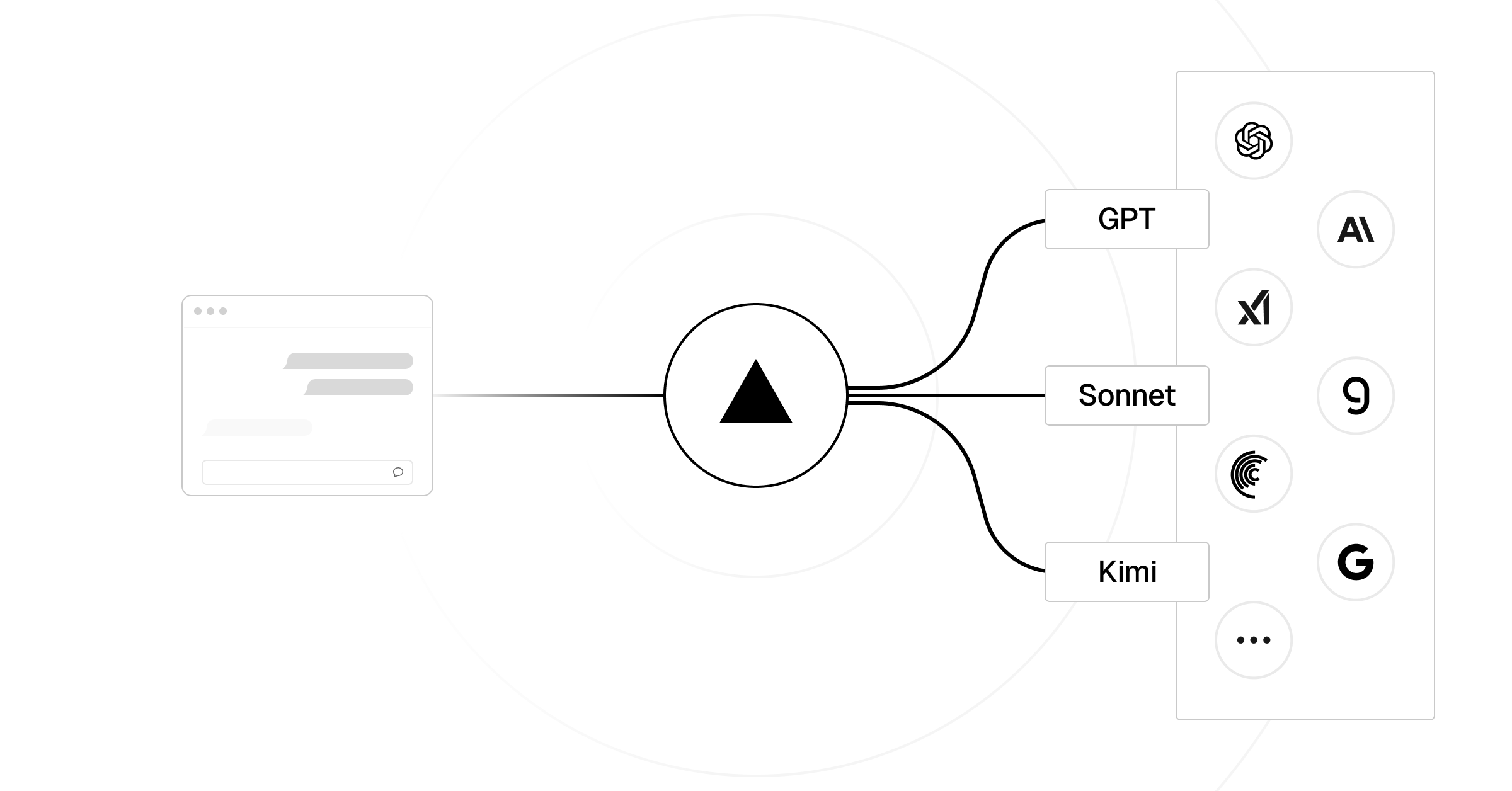 AI Gateway is now generally available