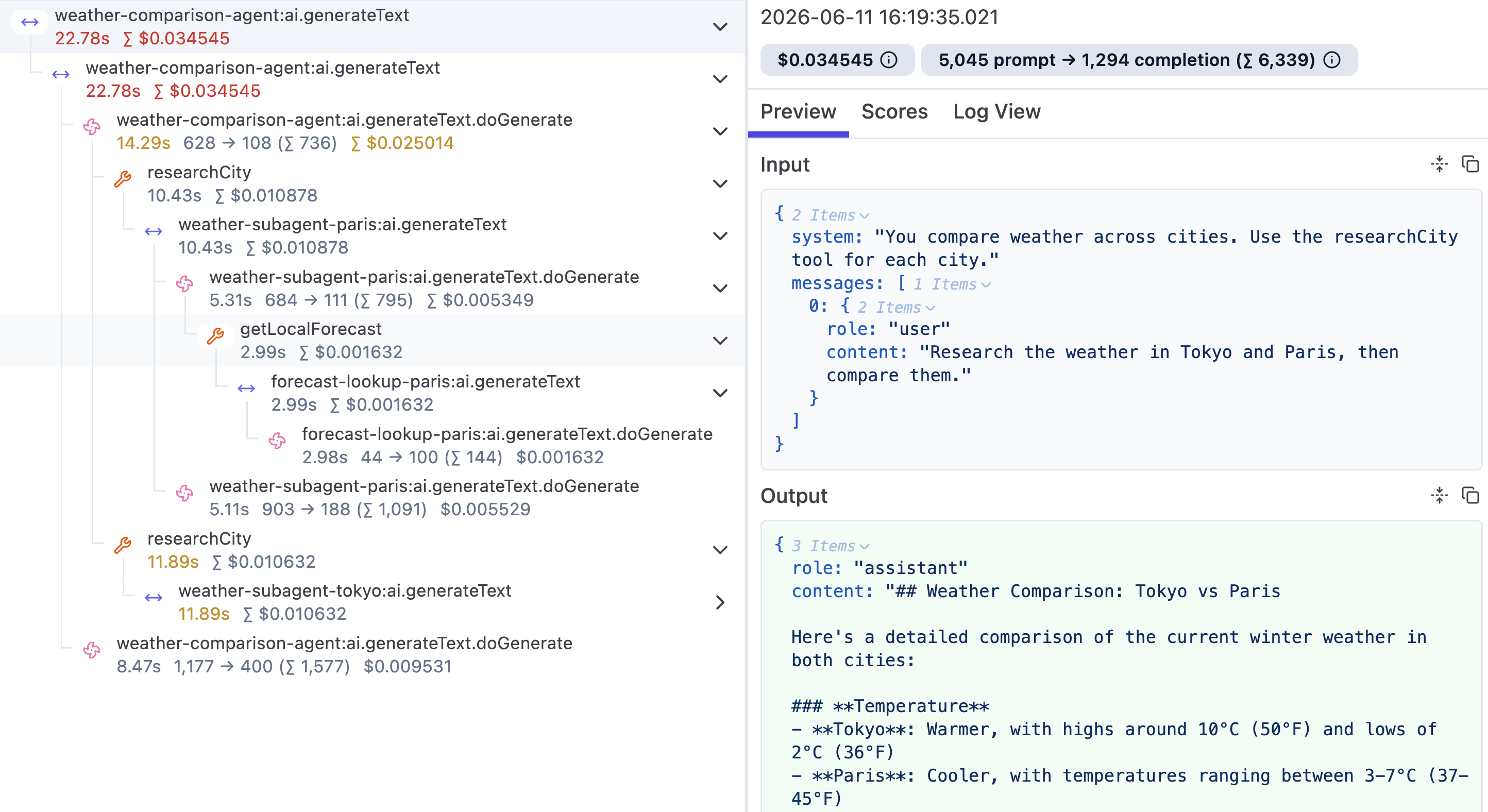 AI SDK telemetry trace showing a weather comparison agent execution with timing, token usage, and cost breakdown