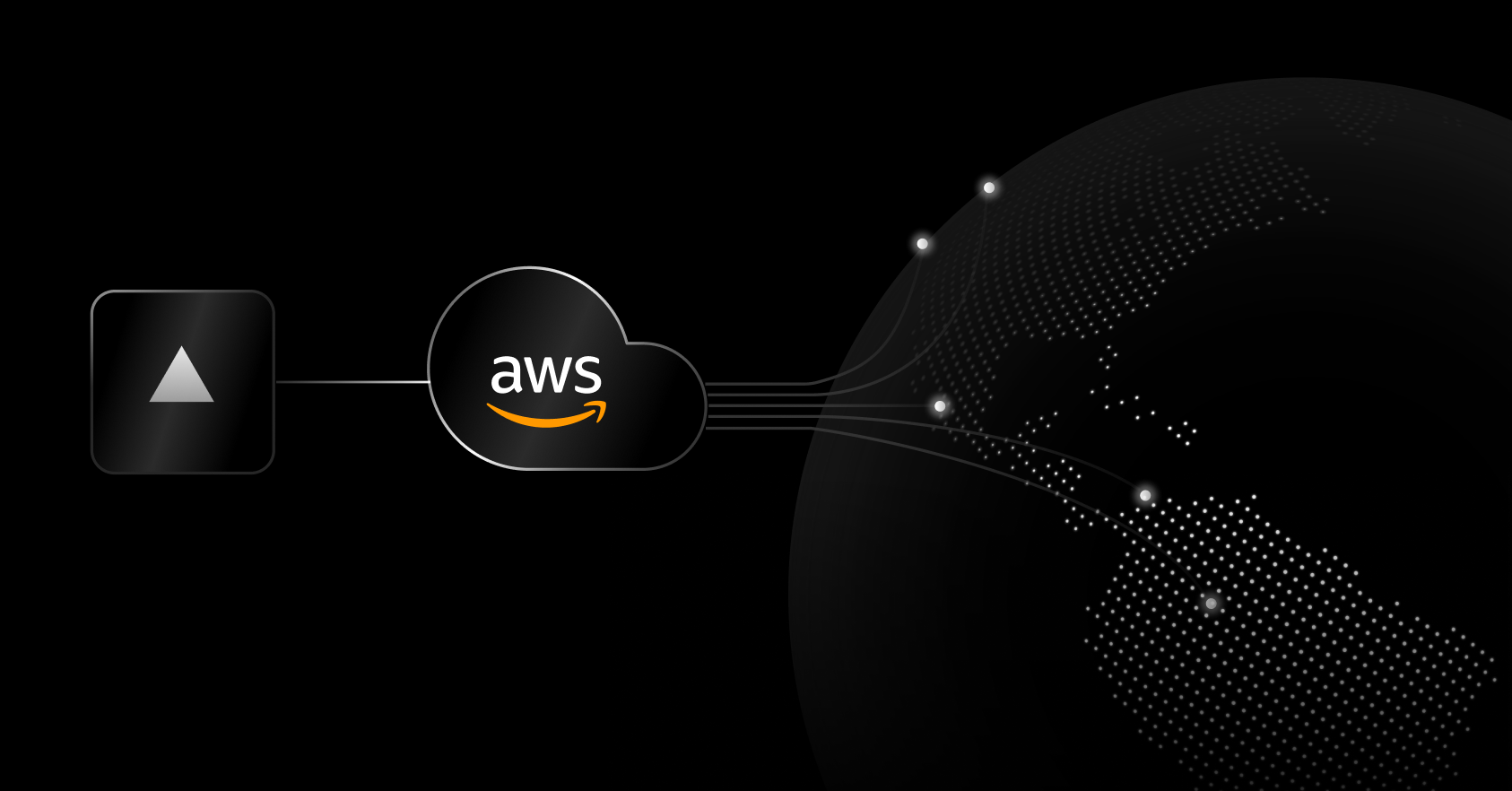 AWS for Software Companies in Switzerland  Amazon Web Services  YouTube