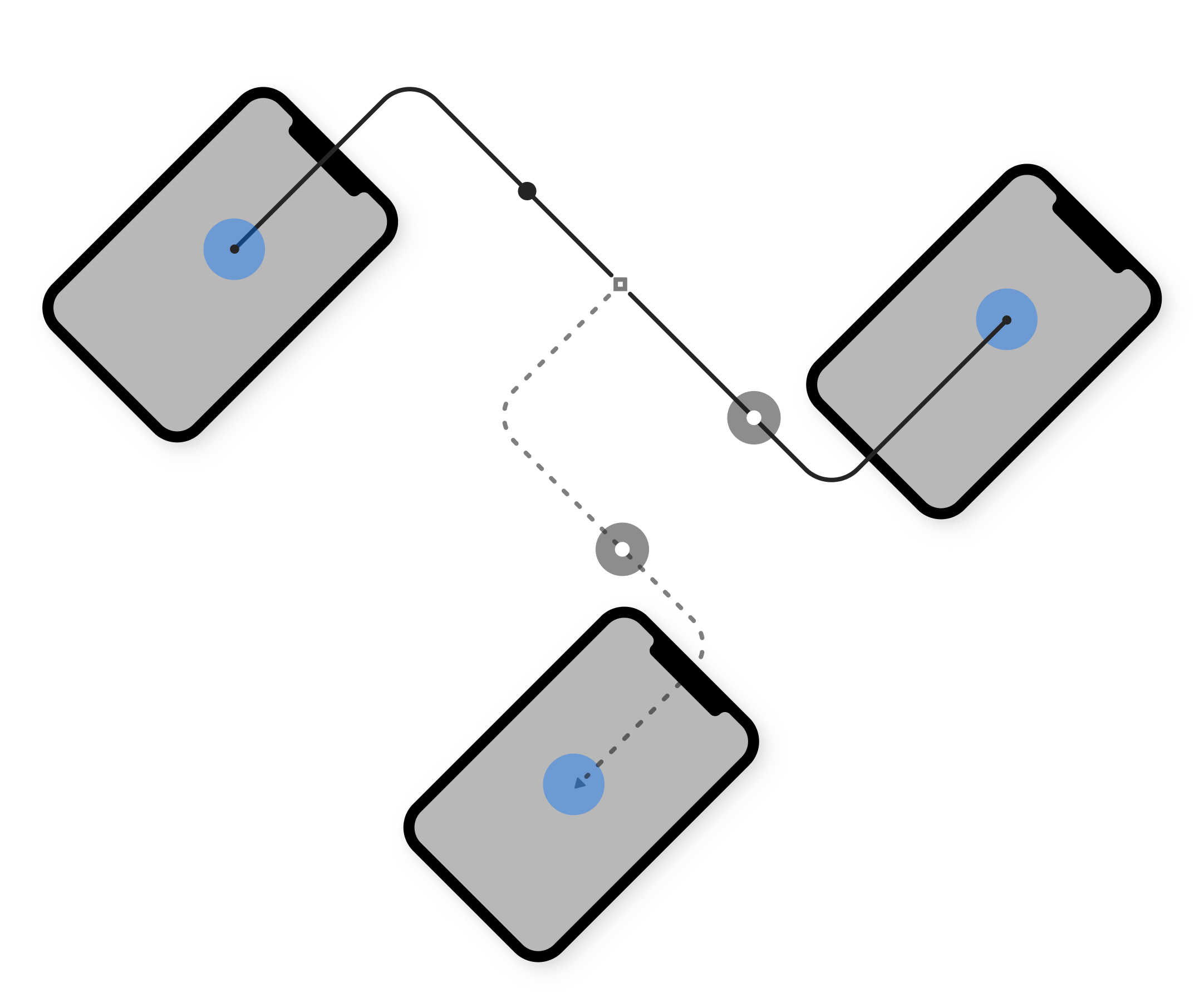 flow example screens